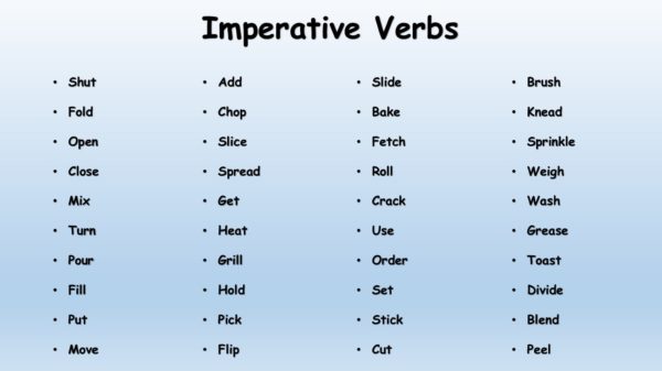 Imperative-Verbs - Cuddington And Dinton School