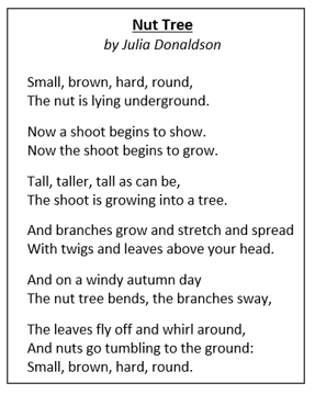 Bella C - Nut Tree Poem - Cuddington and Dinton School