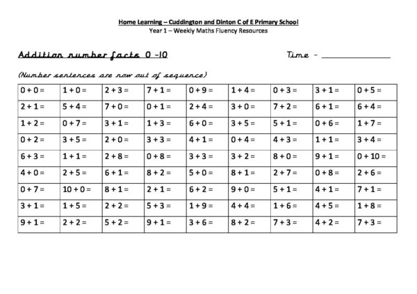 year-1-thursday-maths-weekly-maths-fluency-resources-cuddington