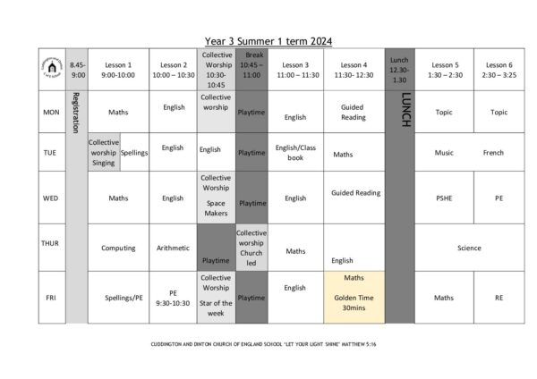 Year 3 Timetable Summer 1 - Cuddington and Dinton School